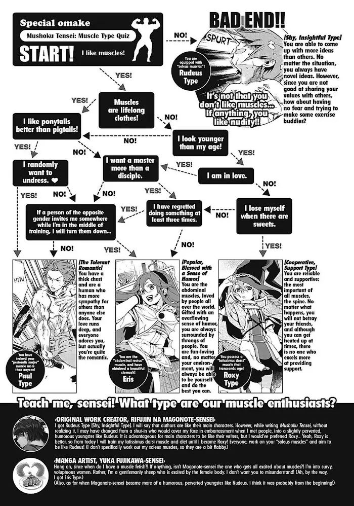 Mushoku Tensei Chapter 37.5 image 15_optimized